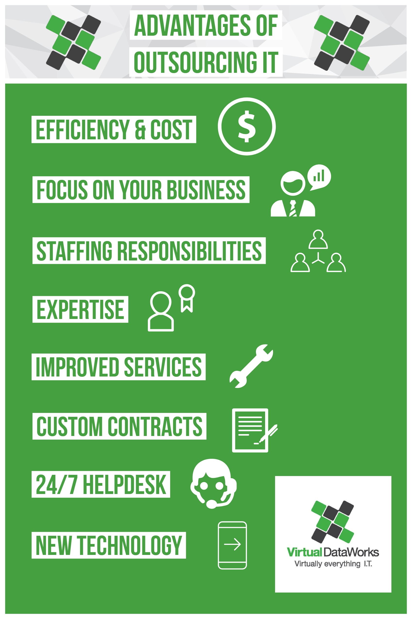 Outsourcing Infographic